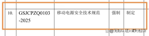 2506認(rèn)證資訊｜工信部出手整治多品牌充電寶，WMC上海稍遜往年，RED修訂Common Charger，WiFi7 FCC測試