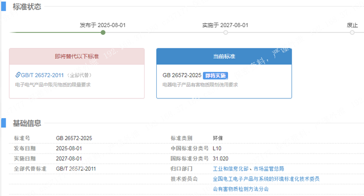 2508認(rèn)證資訊｜工信部129號換證倒計時、強制性RoHS國標(biāo)發(fā)布、FCC限期實驗室遞交證明、歐盟數(shù)據(jù)法實施